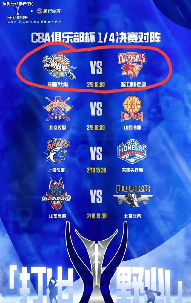 NBA新赛季球队实力悉数曝光，逐鹿中原