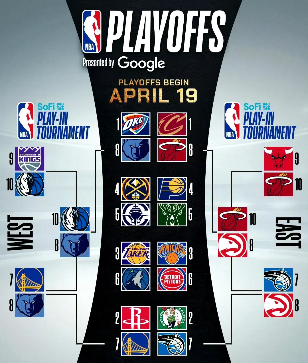 火箭队宣布华斯顿加盟，提升组织阵容备战新赛季