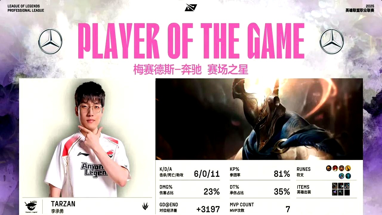 开云体育中国-EG血洗JDG，Kanavi线上压制力十足焦点之战淘汰赛，让粉丝疯狂欢呼