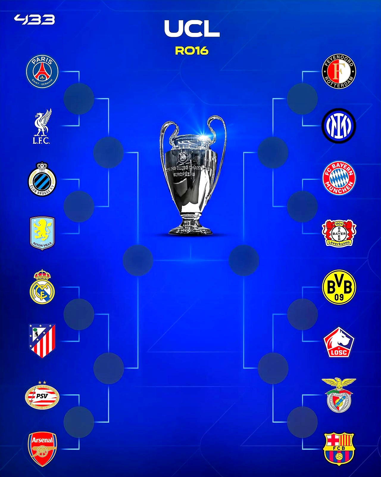 欧洲各国球队角逐胜负，力争晋级